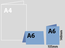 folded size chart A6 Greetings Card